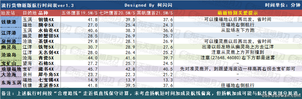 BBIN直播，BBIN百家乐，BBIN娱乐城，BBIN入口